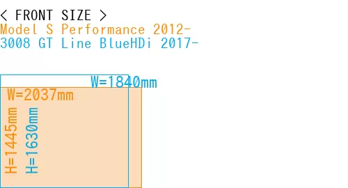 #Model S Performance 2012- + 3008 GT Line BlueHDi 2017-
